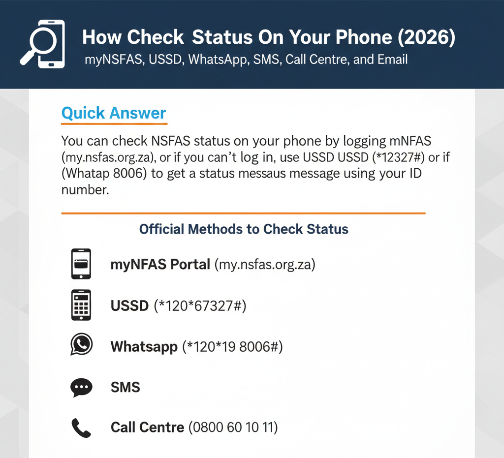 check nsfas status on phone